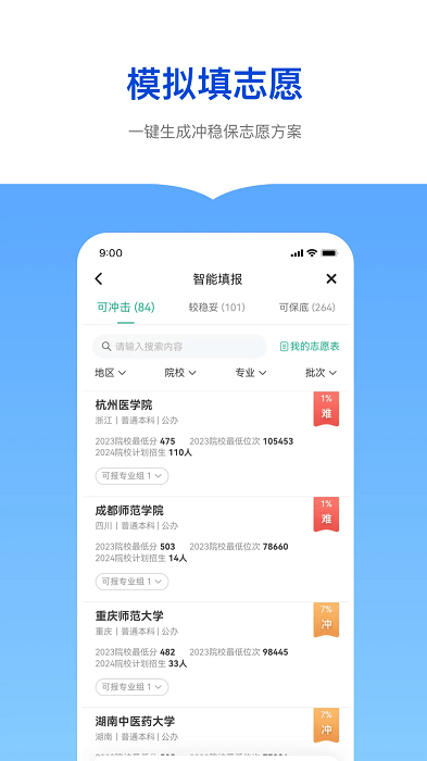 最新版(新东方志愿通)