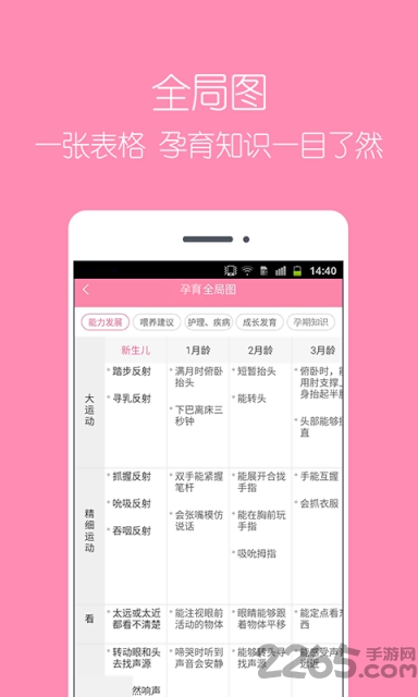 妈妈喂养手机版