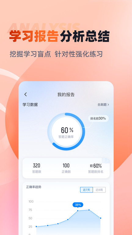网格员考试聚题库APP