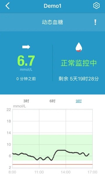 EasyFollow最新版本 medtrum easyfollow app下载