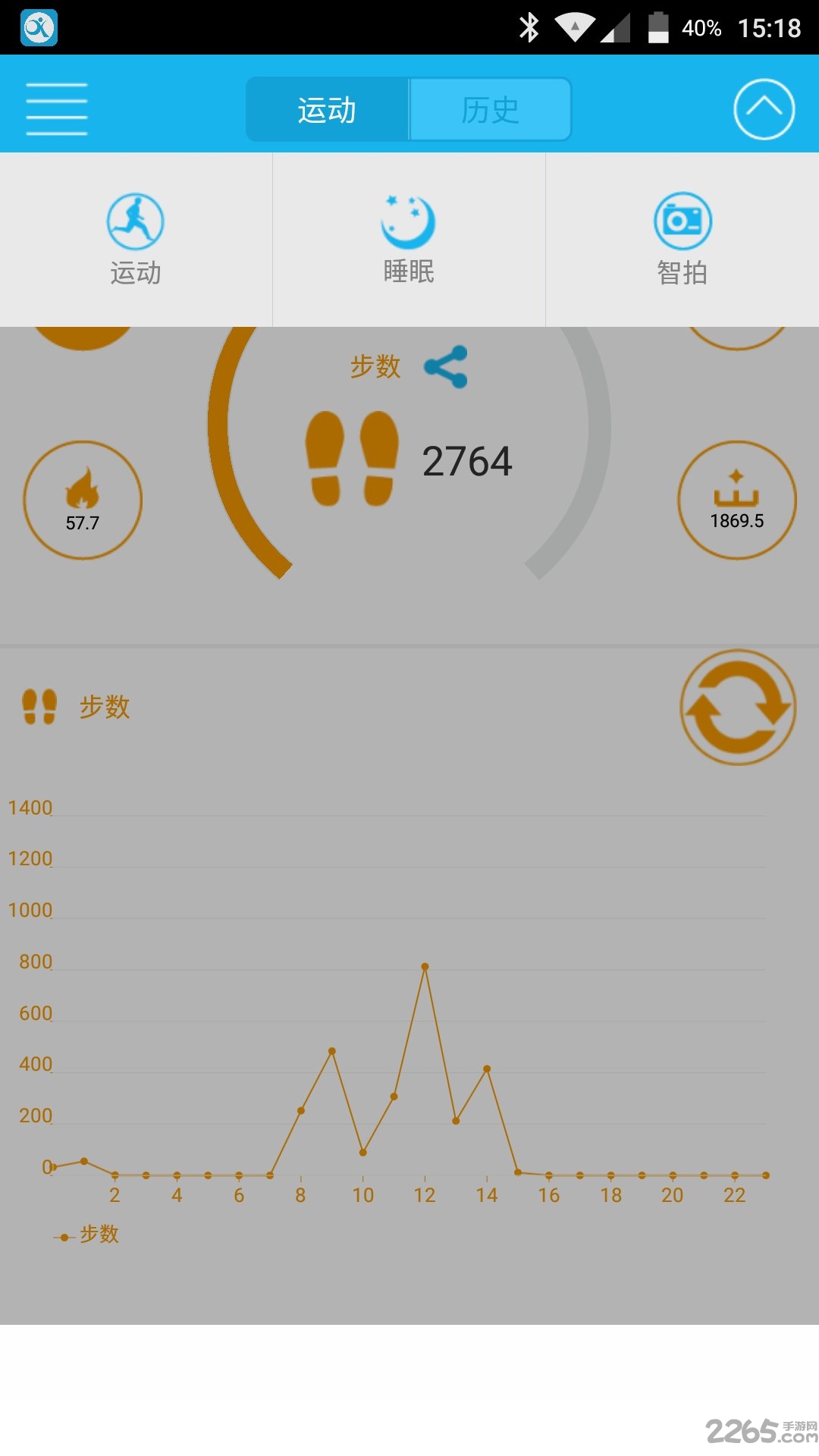 零一健康app 零一健康官网下载